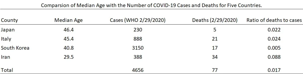 20200229 CFR  NonChina.jpg - Click image for larger version  Name:	20200229 CFR  NonChina.jpg Views:	0 Size:	49.4 KB ID:	832700