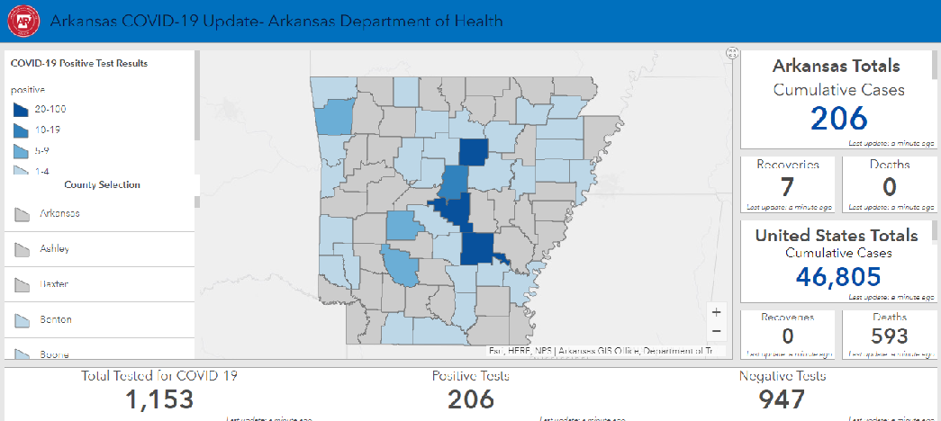 Arkansas COVID-19 03-23-2020.png