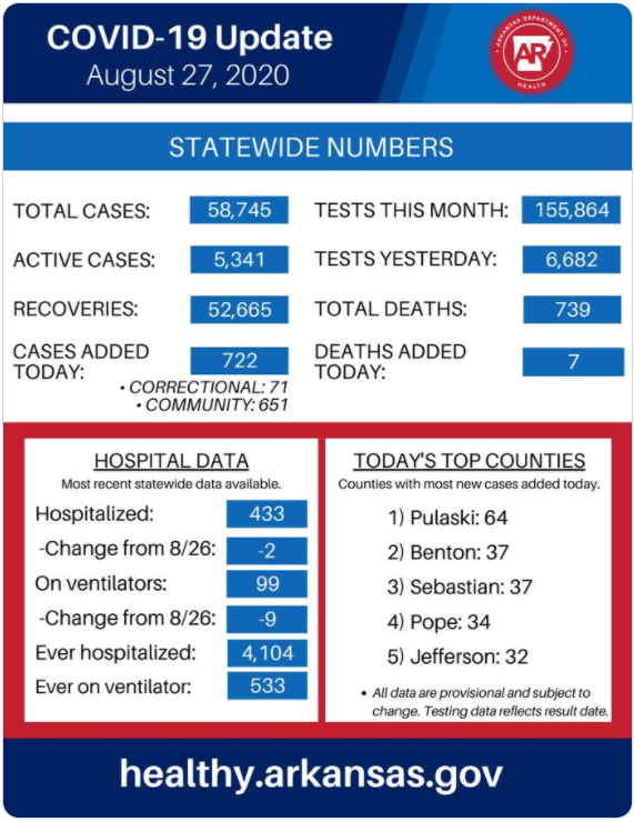 Click image for larger version  Name:	Arkansas.png Views:	1 Size:	338.3 KB ID:	889915
