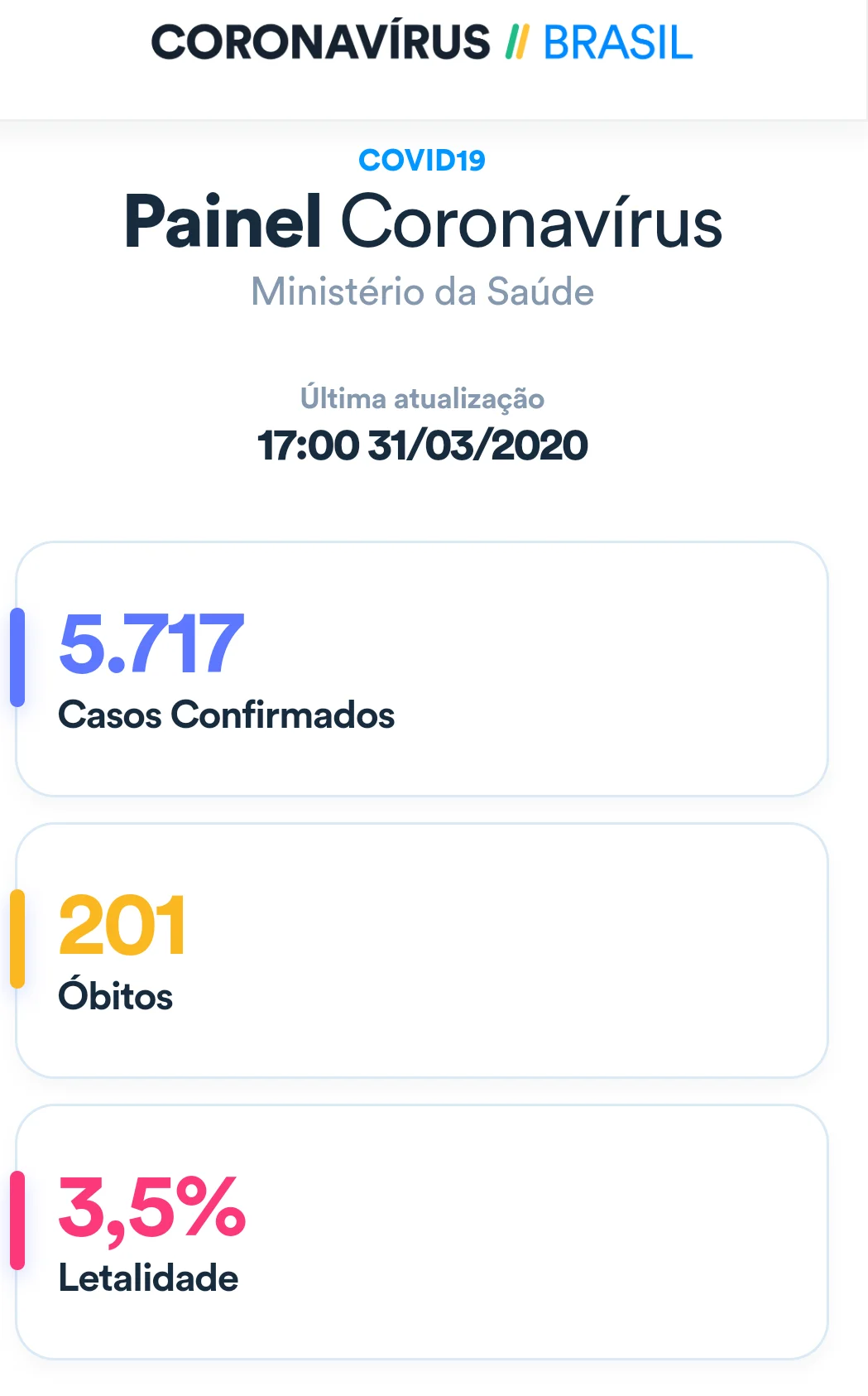 casos3103.webp