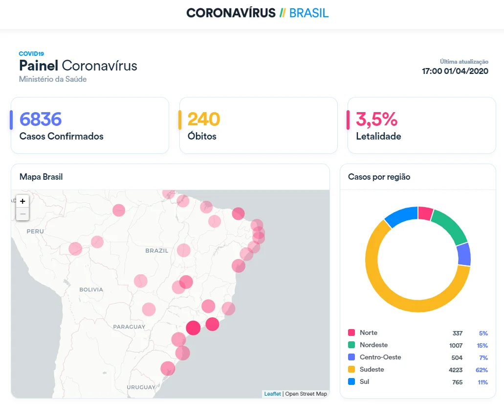 casos_01-04.webp