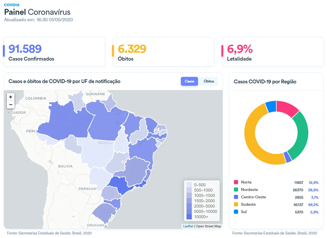 casos_01-05.webp