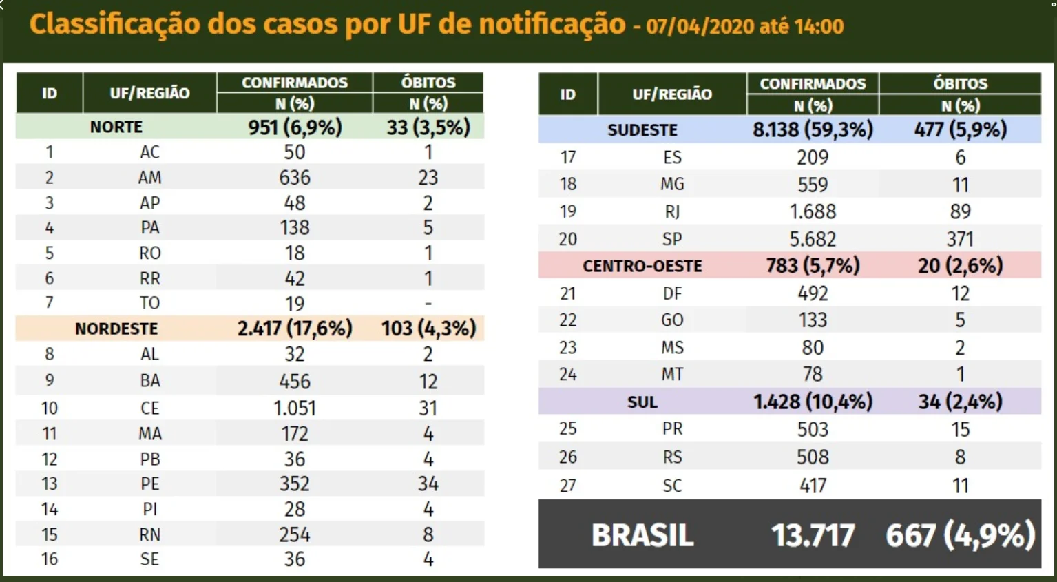 casos_07-04.webp