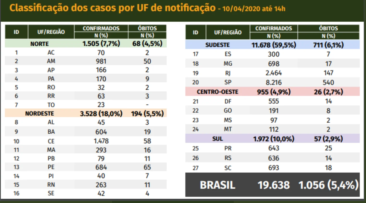 casos_10-04.webp