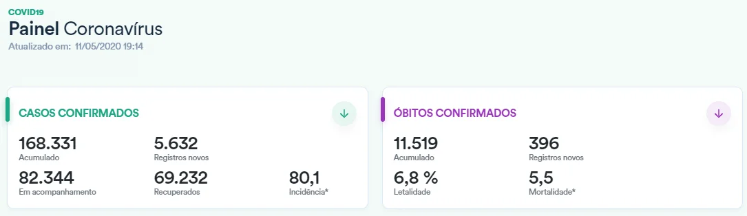 casos_11-05.webp