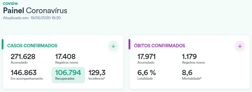 casos_19-05.webp