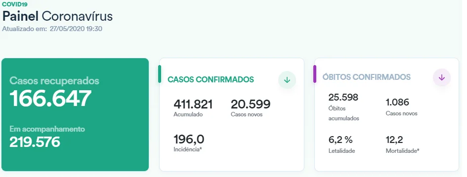 casos_27-05.webp