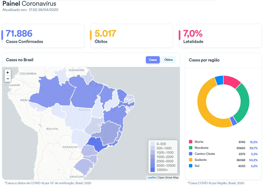 casos_28-04.webp