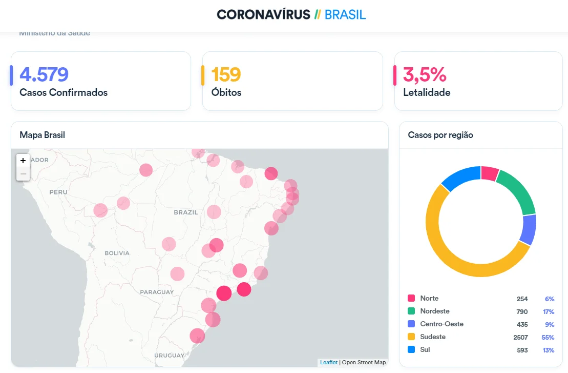 casos_30-03.webp