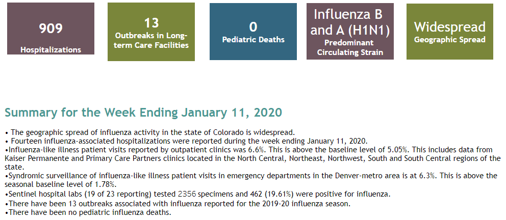 Colorado.png