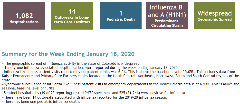 Colorado.png
