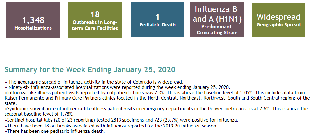 Colorado.png