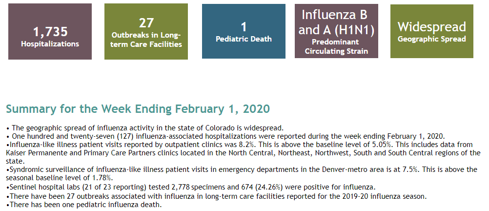Colorado.png