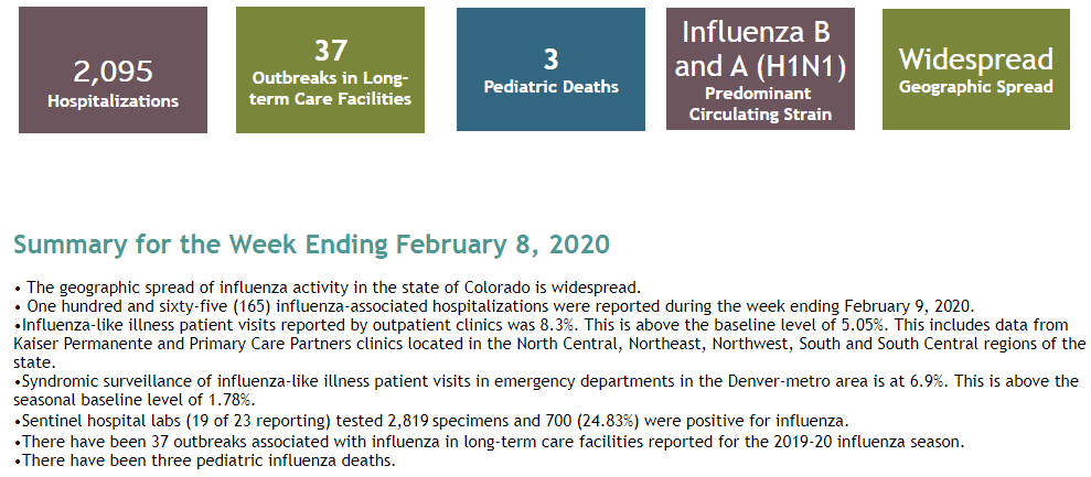 Colorado.png
