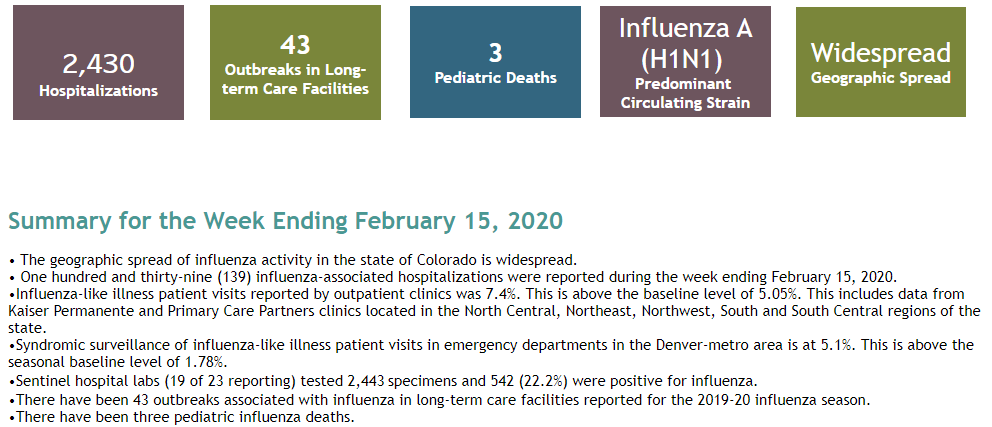 Colorado.png
