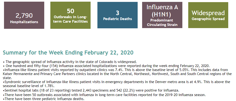 Colorado.png