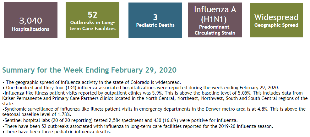 Colorado.png