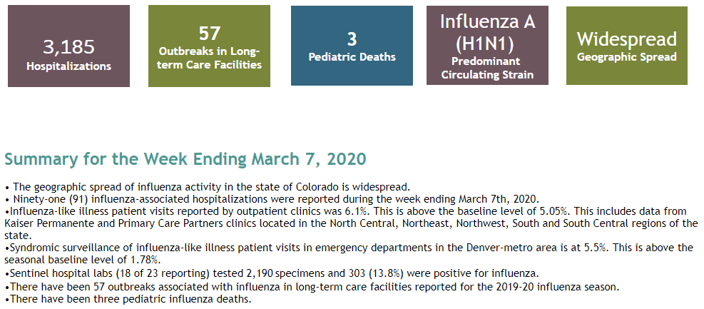 Colorado.png