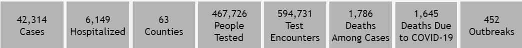 Colorado.png
