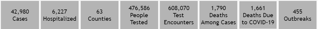 Colorado.png