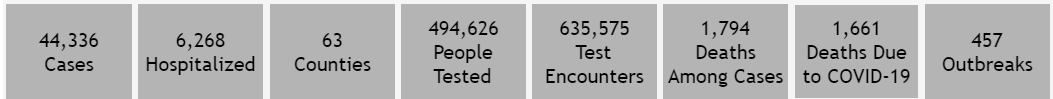 Colorado.png