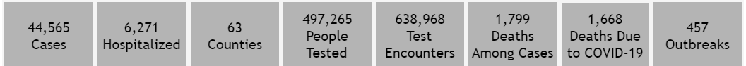 Colorado.png