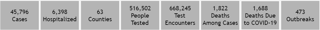Colorado.png