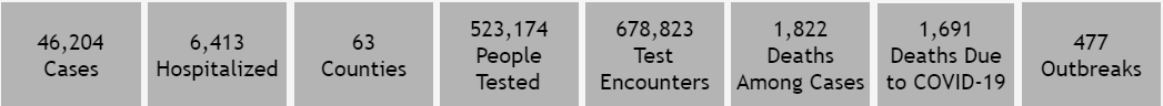 Colorado.png