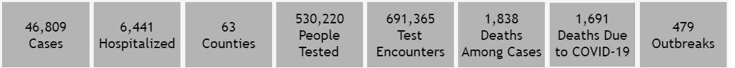 Colorado.png