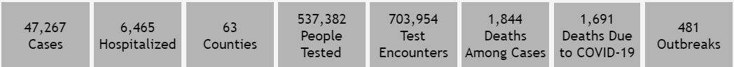 Colorado.png