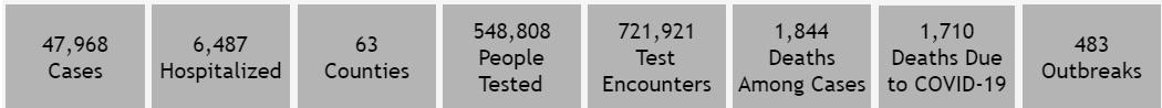 Colorado.png