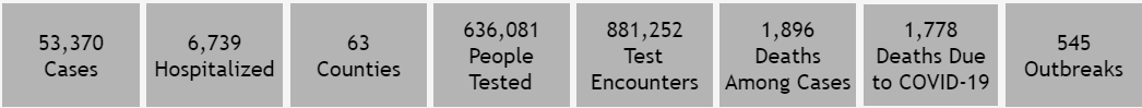 Colorado.png
