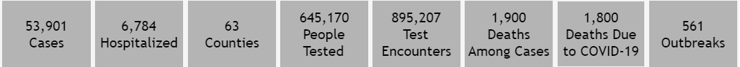 Colorado.png
