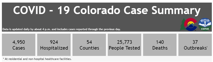 Colorado.webp