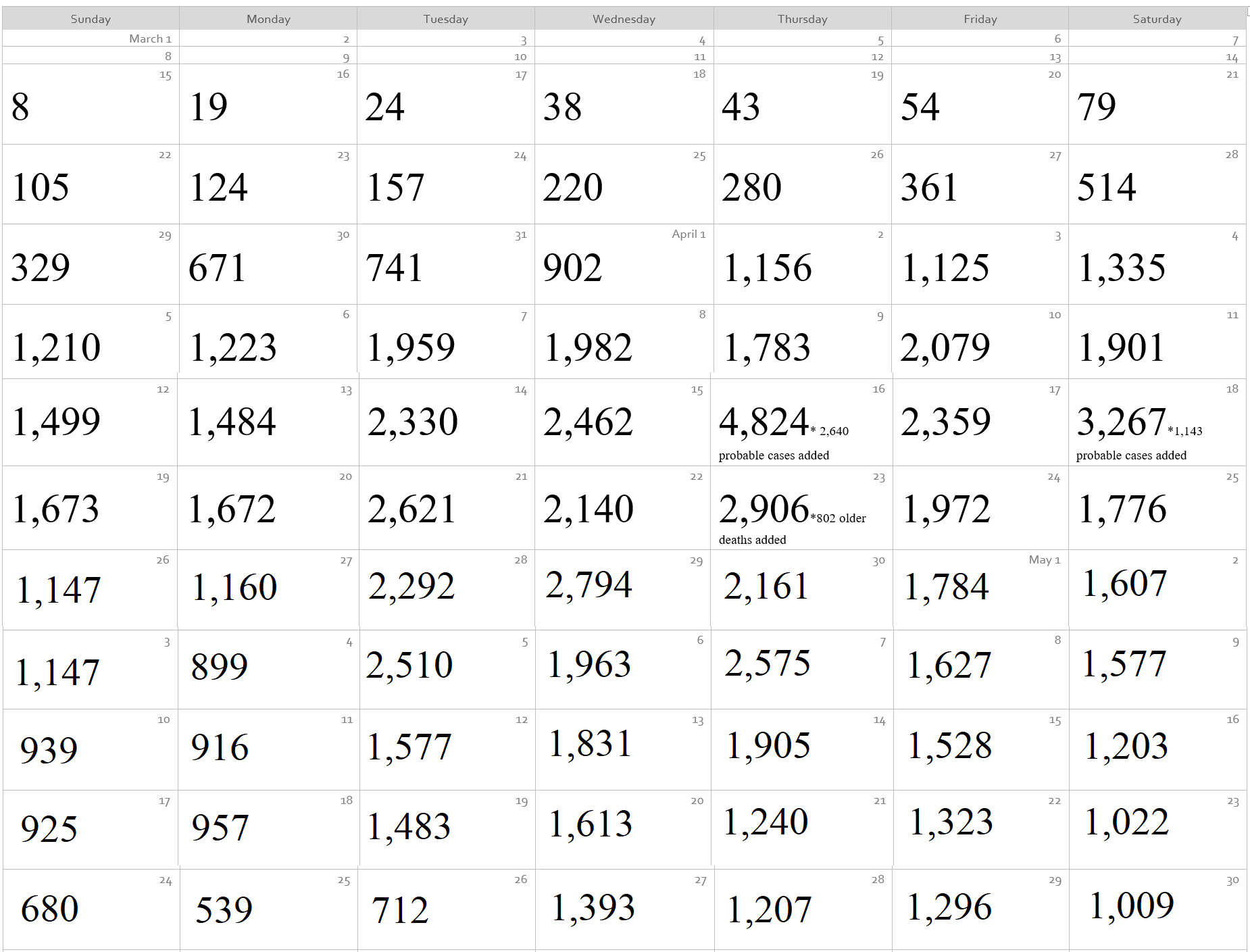Coronavirus Calendar 1.png