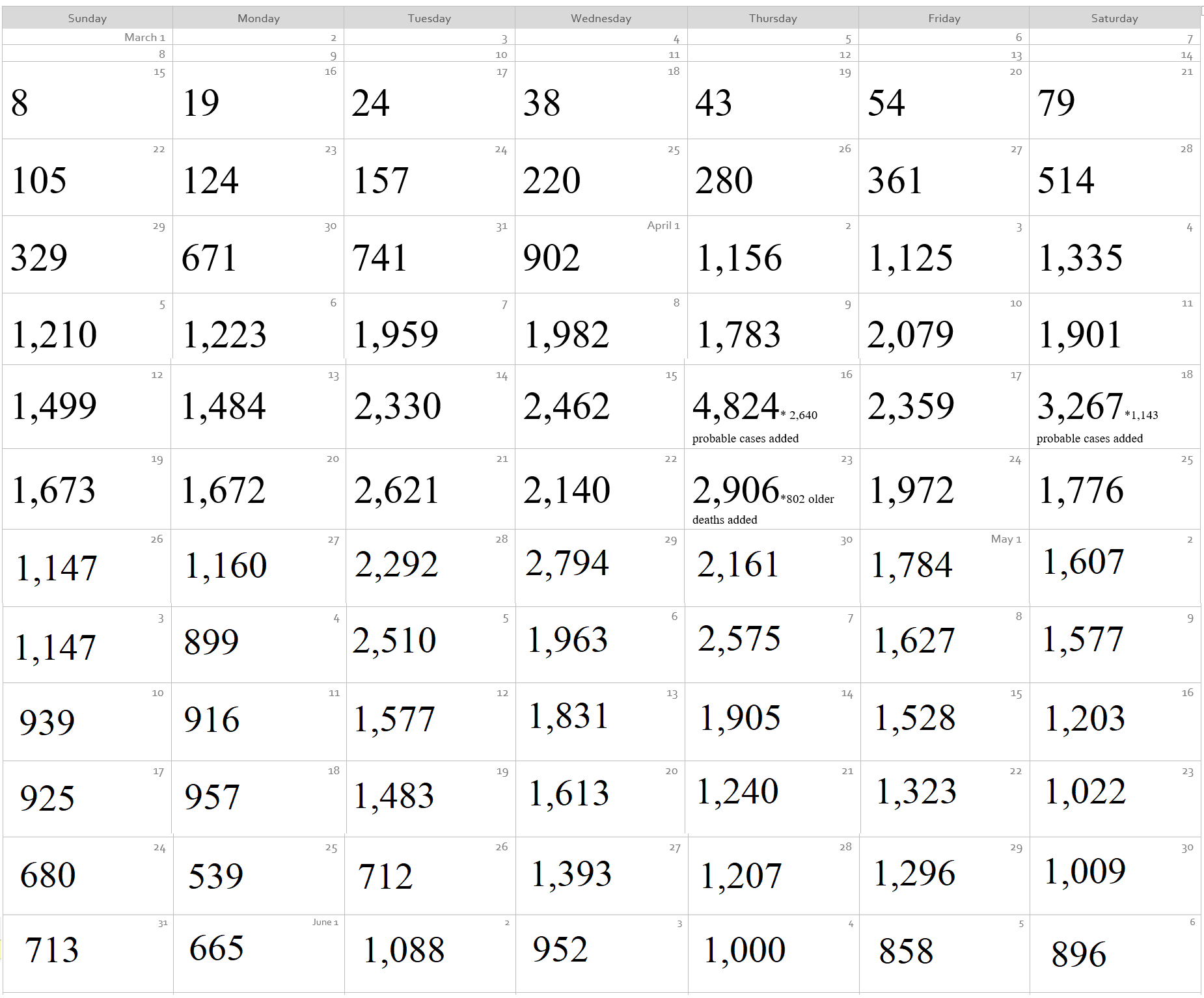 Coronavirus Calendar 1.png