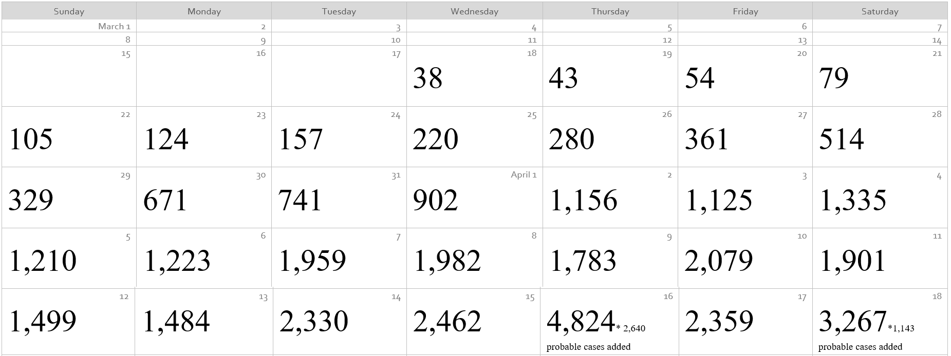 Coronavirus Calendar.png