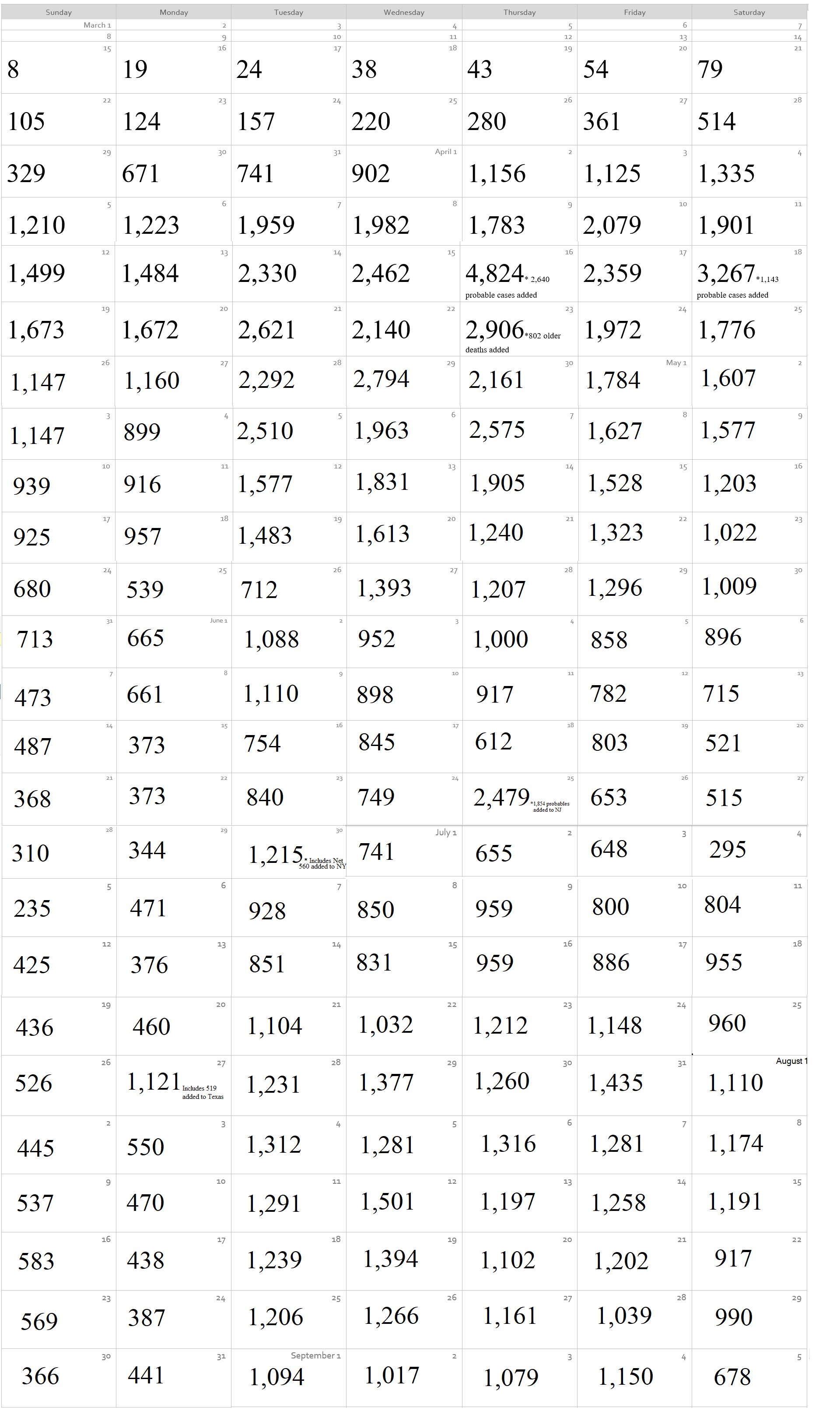 Coronavirus Calendar.png