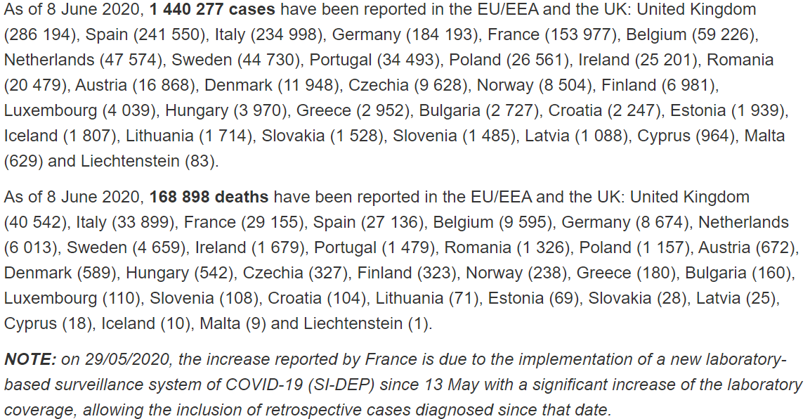 Click image for larger version  Name:	ecdcjun8.PNG Views:	1 Size:	216.8 KB ID:	868345