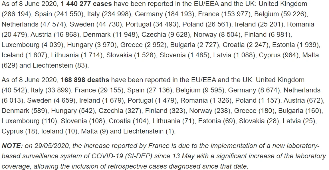 Click image for larger version  Name:	ecdcjun8.PNG Views:	1 Size:	216.8 KB ID:	868345