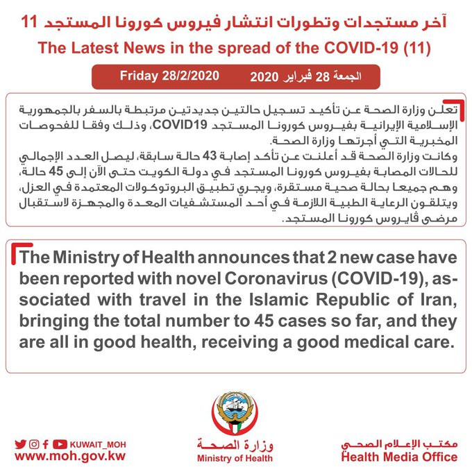 ER2omm9WAAA8ftJ - kuwait 28 02 2020.jpg
