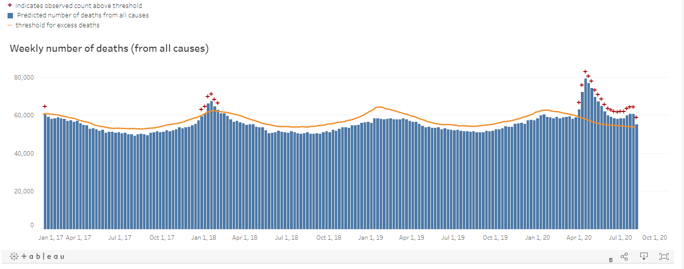 excess deaths.png