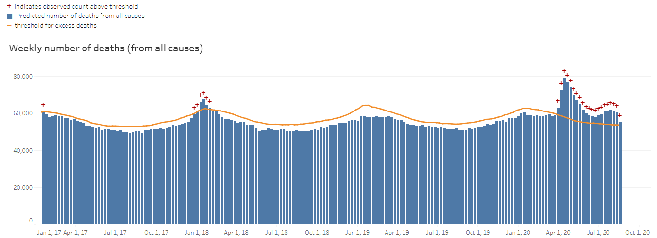 excess deaths.png