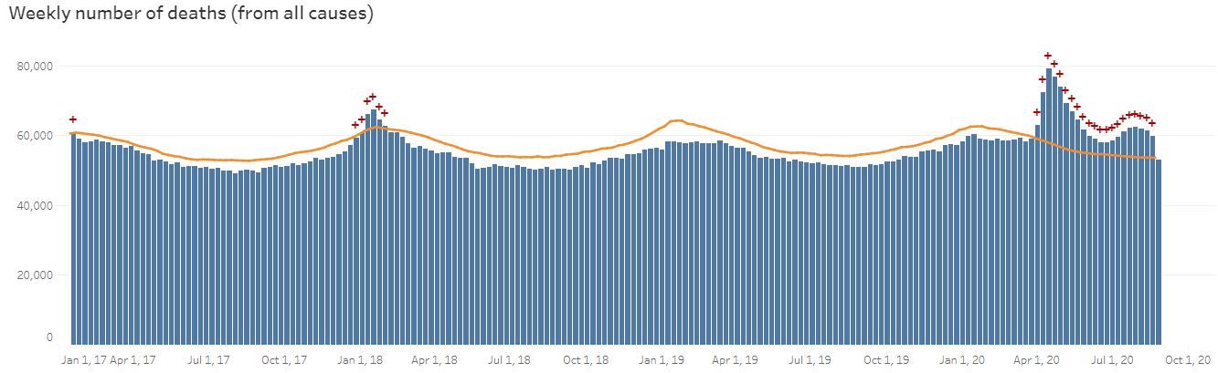 excess deaths.png