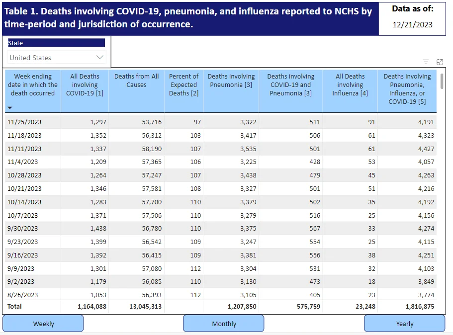 Click image for larger version  Name:	excessdeaths.png Views:	2 Size:	78.6 KB ID:	983503