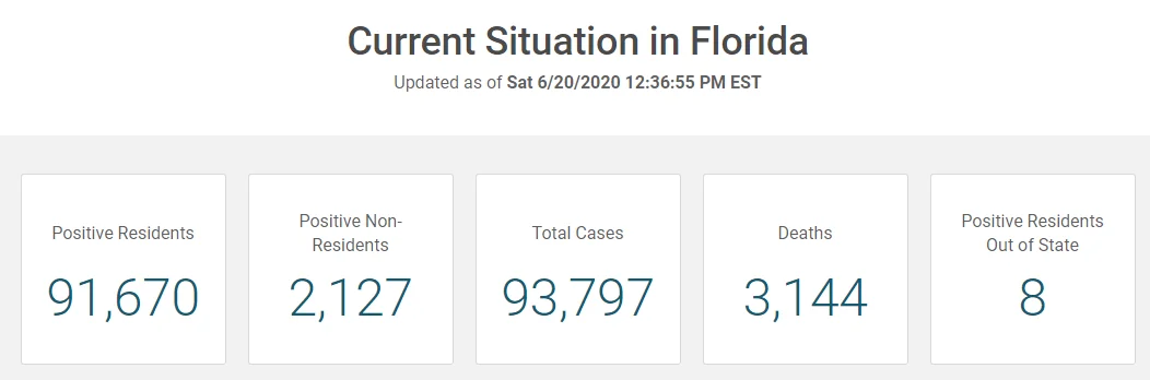 Florida.jpg.webp