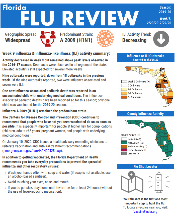 Florida.png
