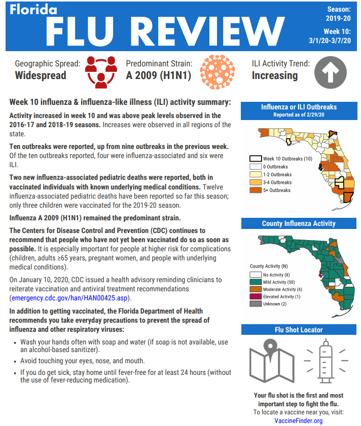 Florida.png