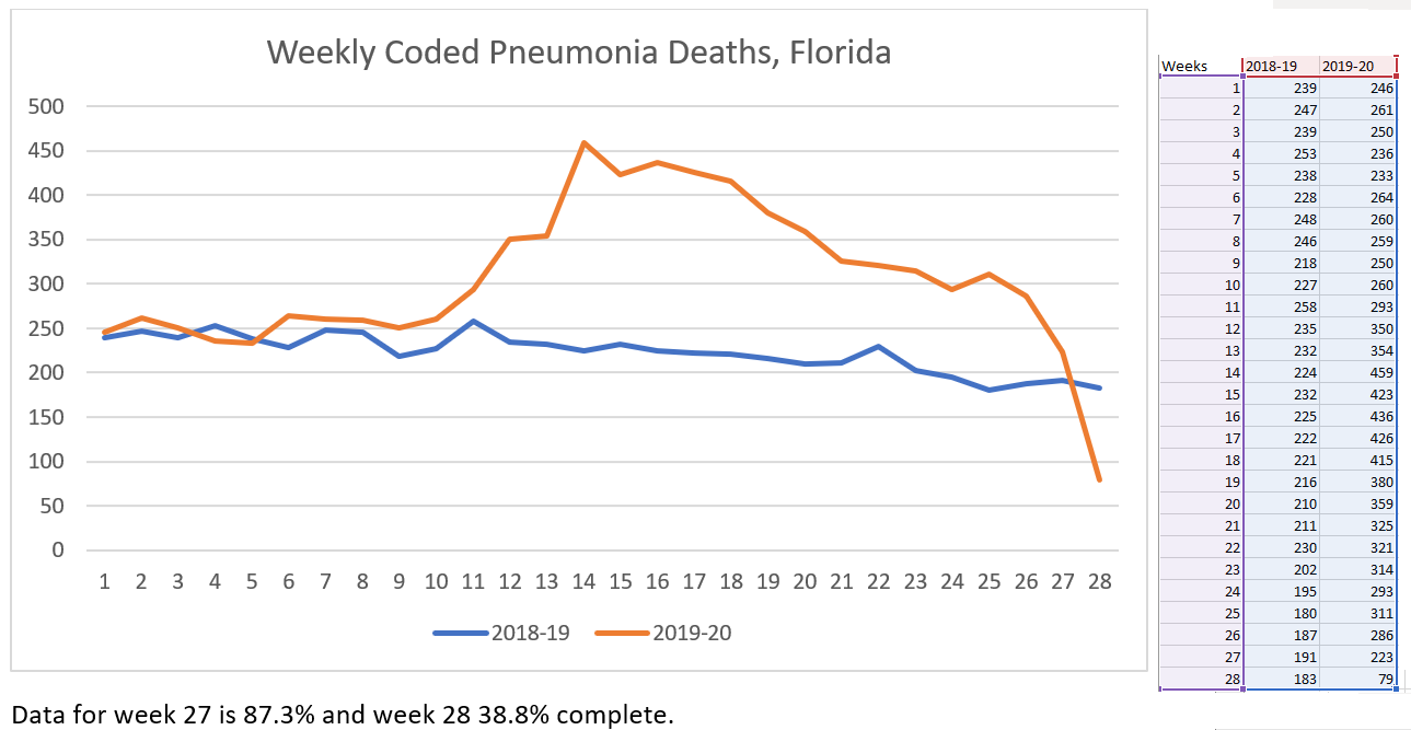 Florida.png