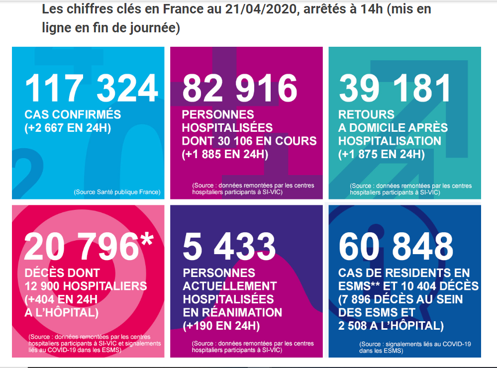 franceapr21.PNG